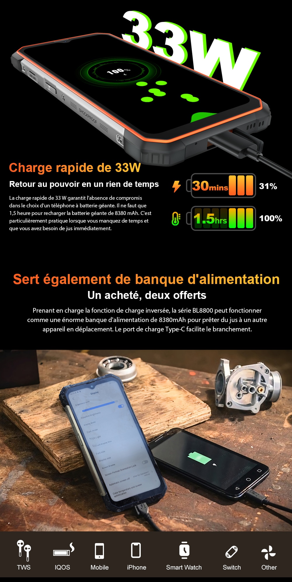 Blackview Chargeur de charge rapide - Blackview® France by Phones