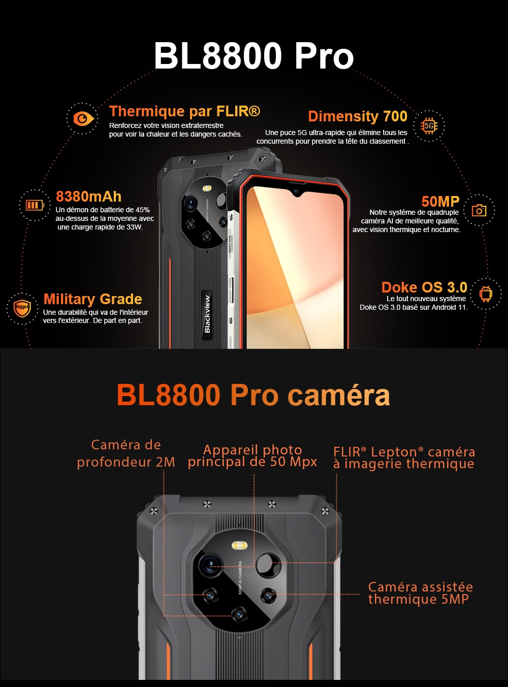 Blackview lanza el BL8800 Pro su primer teléfono 5G resistente con imagen  térmica #MWC2022 - Alta Densidad