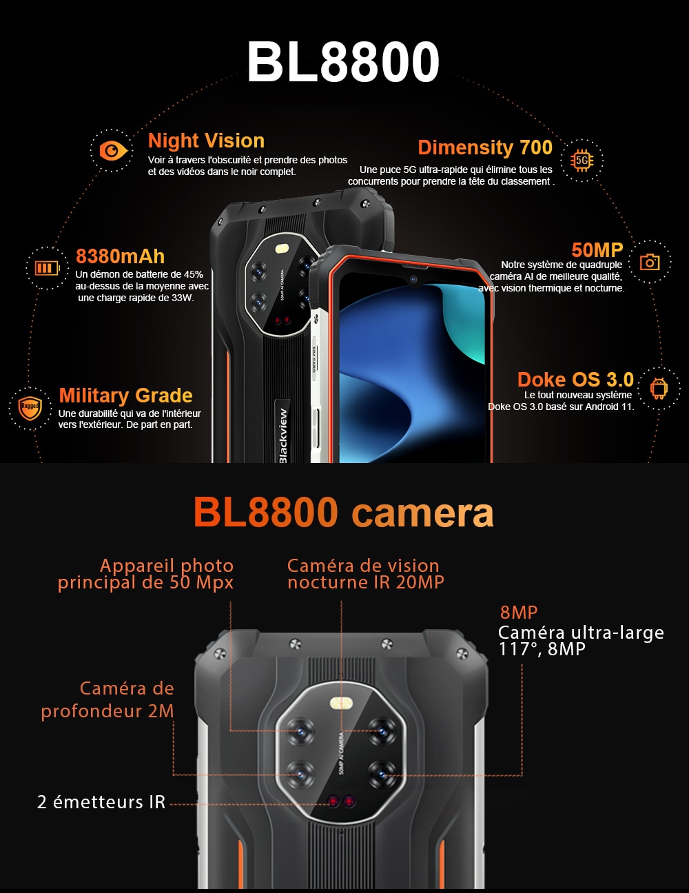Blackview lanza el BL8800 Pro su primer teléfono 5G resistente con imagen  térmica #MWC2022 - Alta Densidad