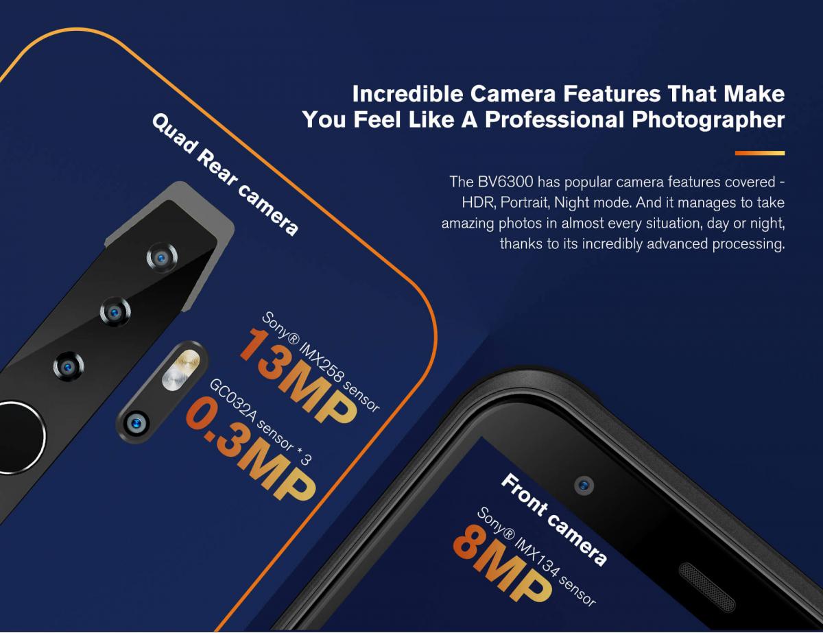 Smartphone Camera Features That Make You Feel Like a Professional  Photographer