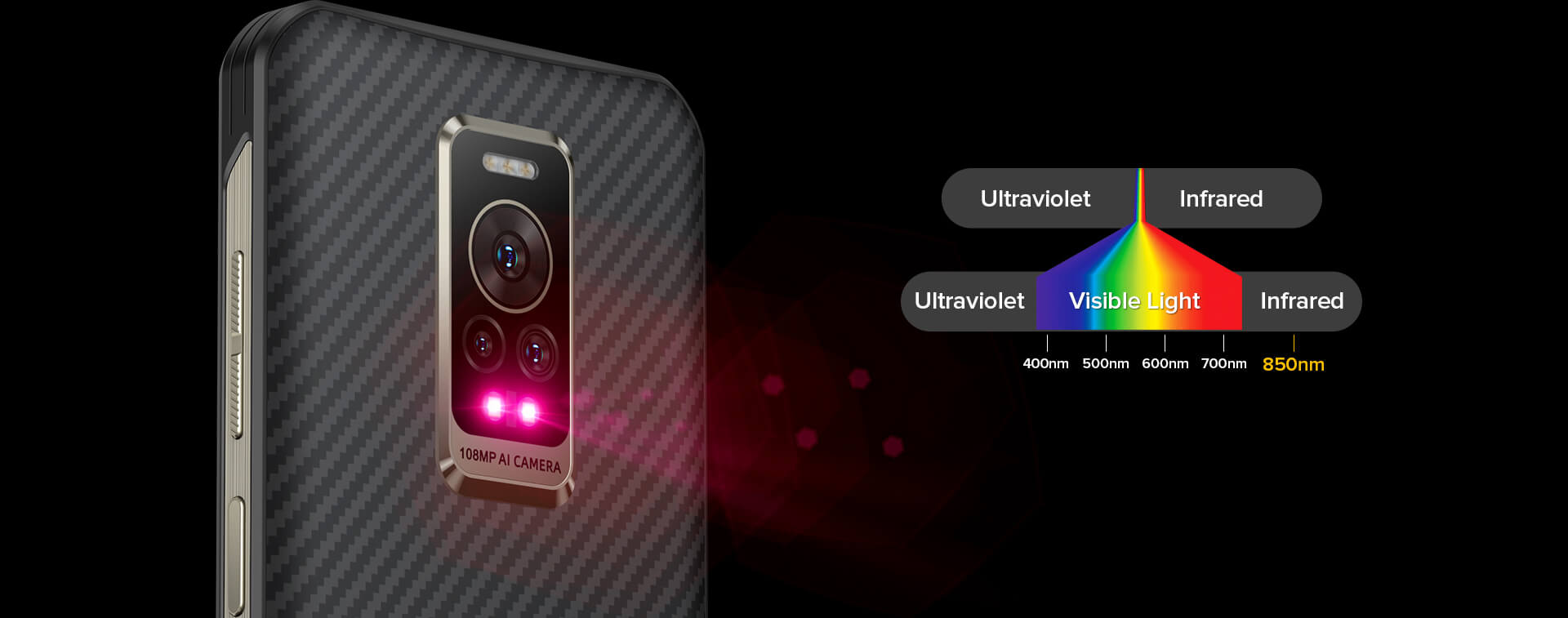 Ulefone Telefono Armor 17 Pro, Móvil Resistente Con Visión Nocturna, 8GB,  256GB